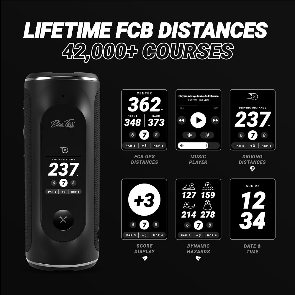AI-Powered Golf GPS Speaker wi - Bluetooth Speaker Waterproof review and price