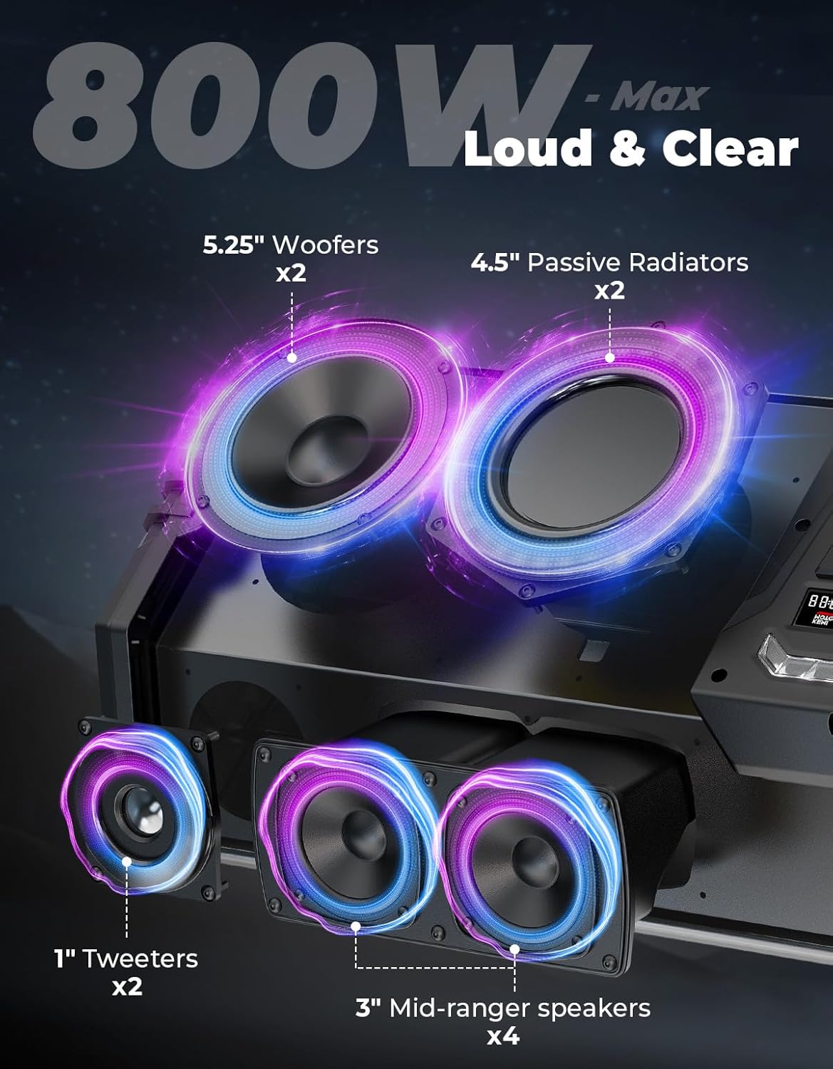 KEMIMOTO UTV 800w Deep Bass Bl - Bluetooth Speaker Waterproof review and price
